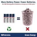 4Patriots USB-Rechargeable AA Batteries