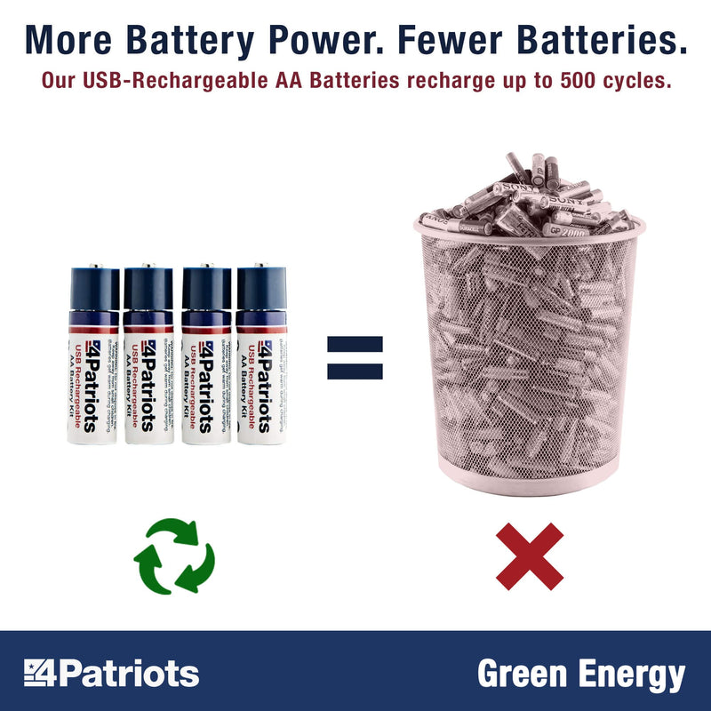 4Patriots USB-Rechargeable AA Batteries