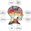 Snoopy in Space 500 Piece Puzzle jigsaw - Flashpopup.com