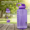 Wellness 128oz (1 Gallon) Sports Water Bottle  - Straw & Lid - Flashpopup.com