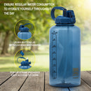 Wellness 128oz (1 Gallon) Sports Water Bottle  - Straw & Lid - Flashpopup.com