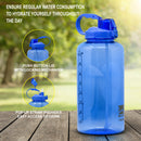 Wellness 128oz (1 Gallon) Sports Water Bottle  - Straw & Lid - Flashpopup.com